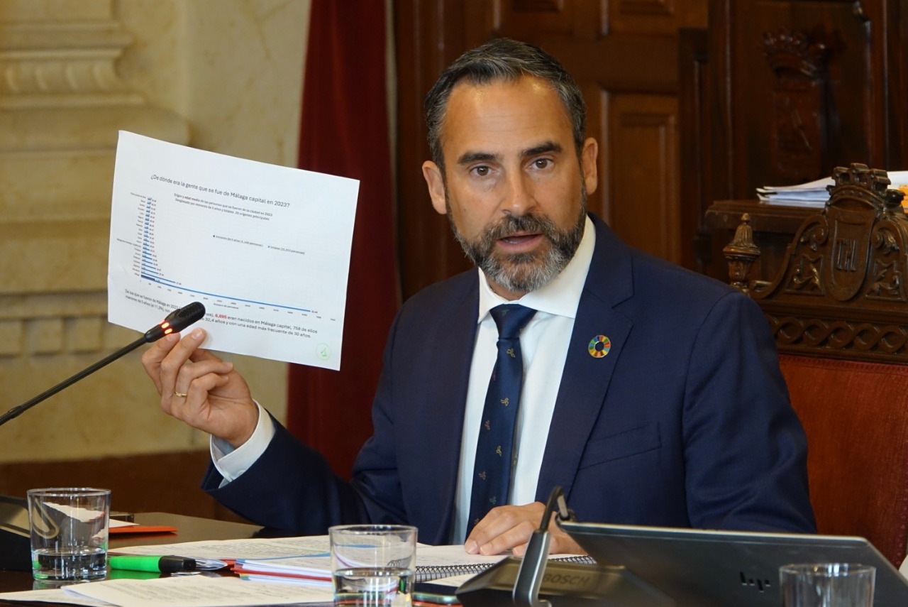 Pérez lamenta que De la Torre “no tome medidas para frenar el drama habitacional” tras marcharse 21.000 malagueños en un año