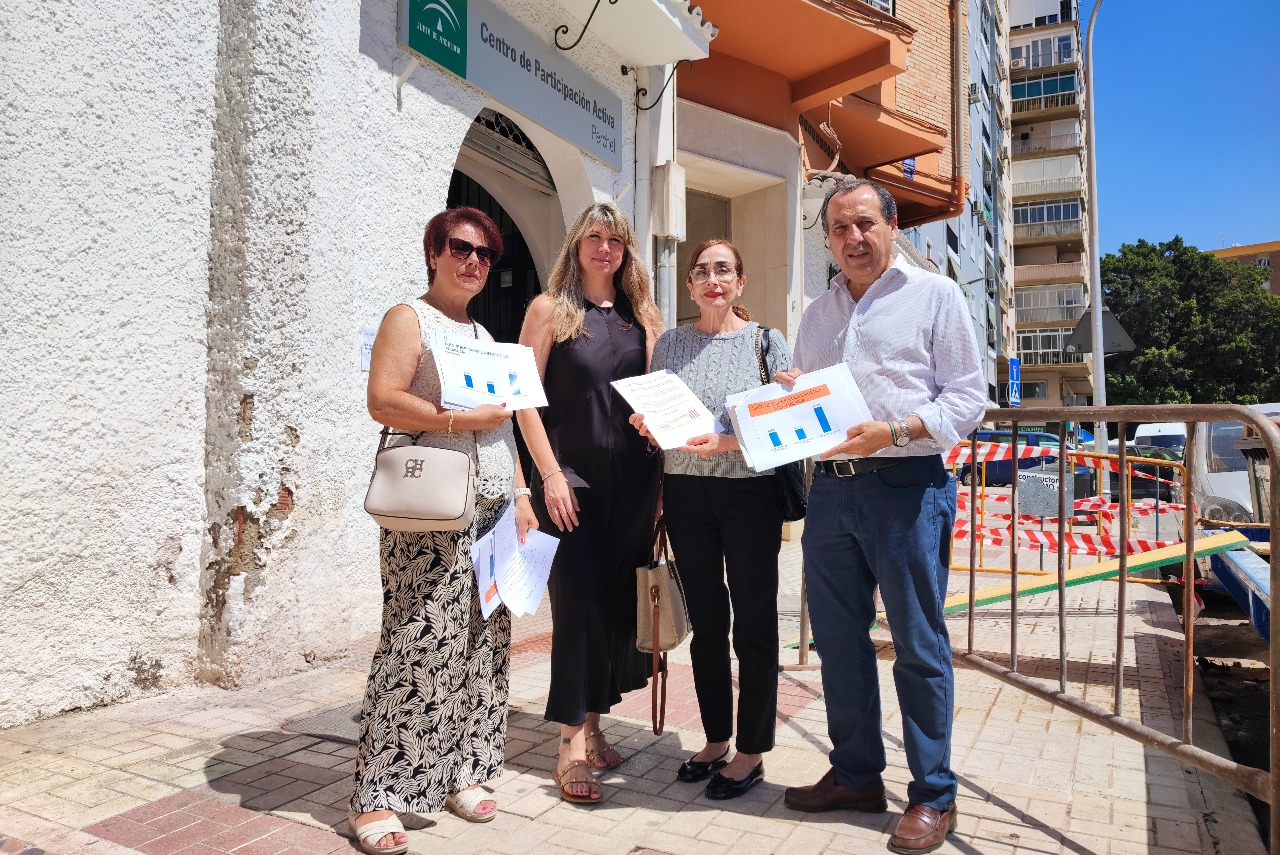 El PSOE denuncia que Málaga es la provincia con mayor lista de espera en dependencia de toda Andalucía
