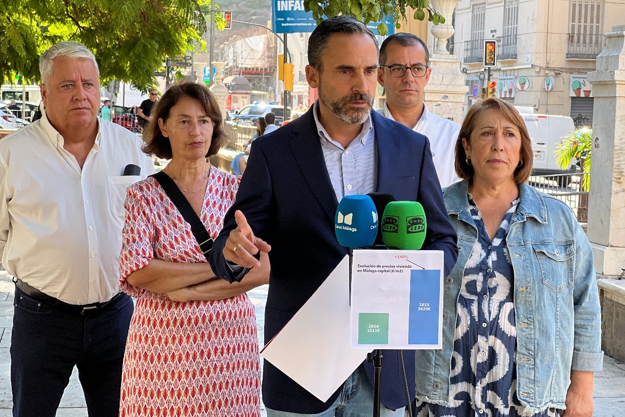Pérez denuncia la subida histórica de un 140% en el precio de la vivienda en Málaga “por la inacción de De la Torre”
